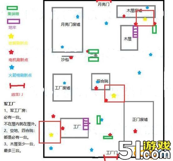 第五人格军工厂/医院/教堂地窖刷新位置地图一览