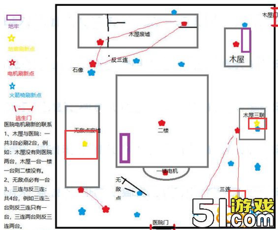 第五人格军工厂/医院/教堂地窖刷新位置地图一览