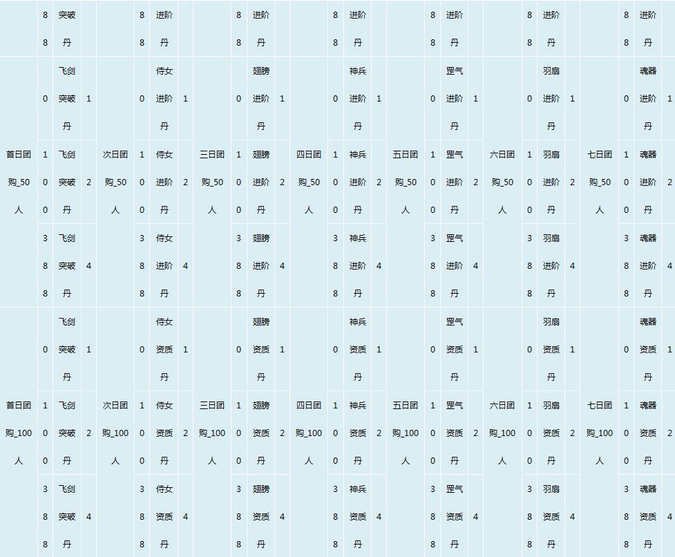 剑道仙语网页游戏
