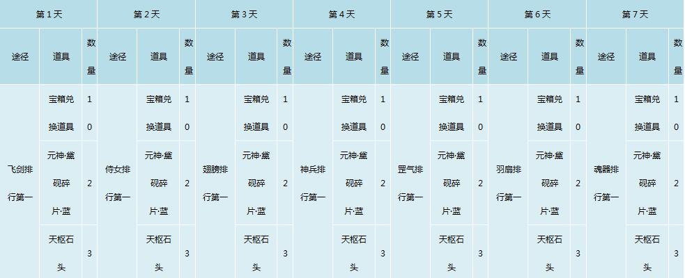 剑道仙语