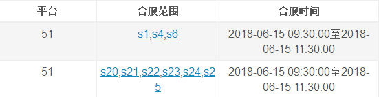 1528685024760439.png blob.png