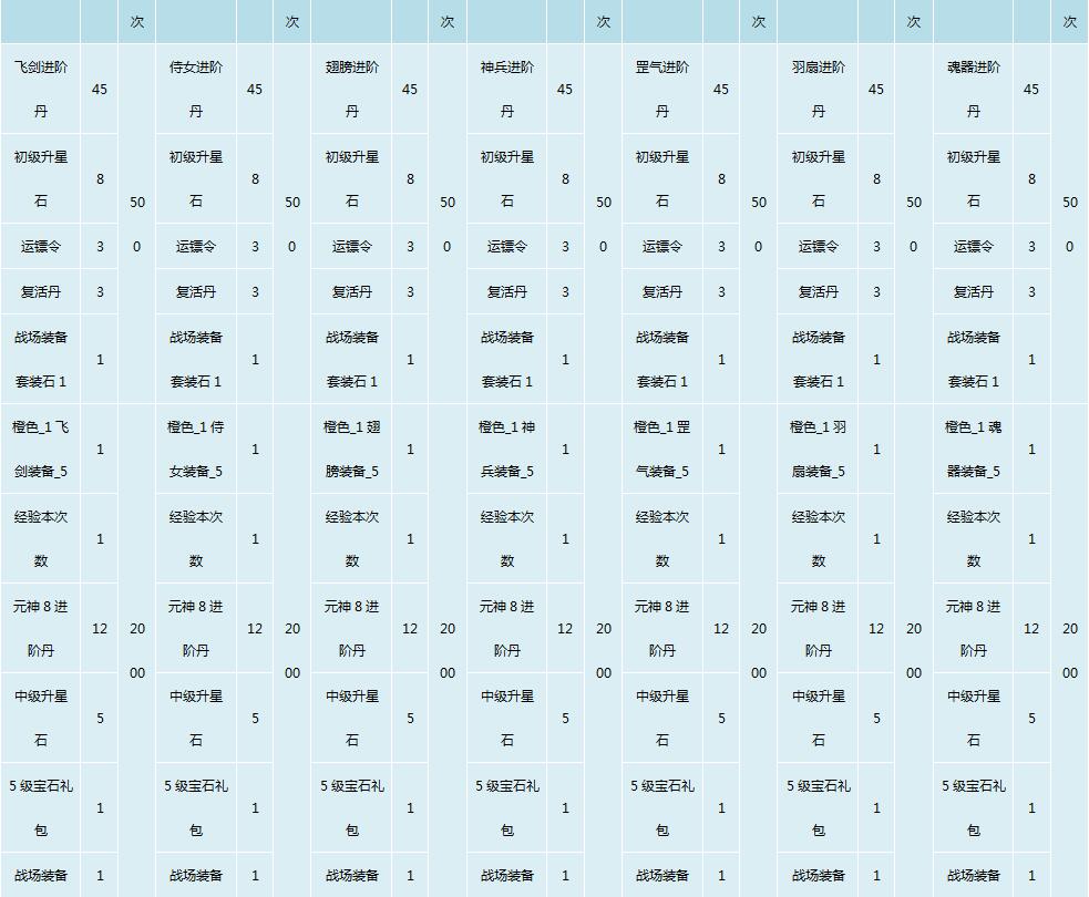 剑道仙语激活码