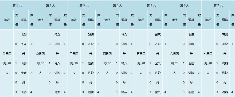 剑道仙语网页游戏