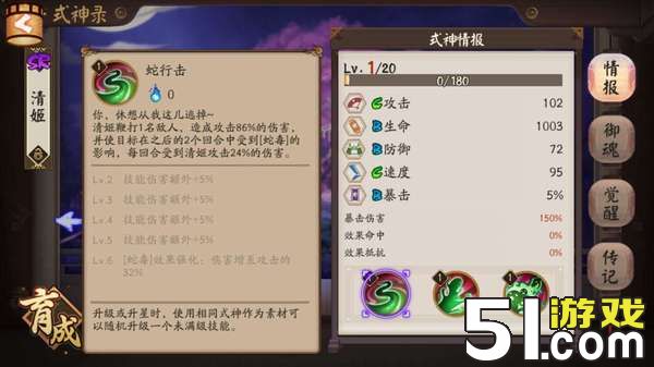 阴阳师清姬是否值得培养