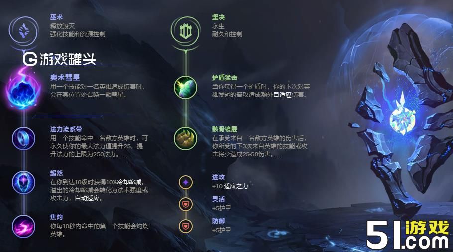 S9石头人上单出装符文玩法攻略 墨菲特的自我修养指南