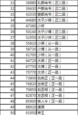 英雄杀魂