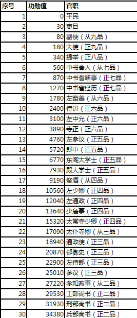 英雄杀魂