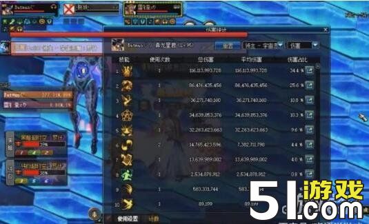 DNF中做到下面几点 超时空漩涡也能提升伤害