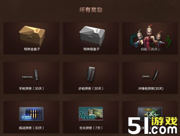 CF一枪入魂活动 超萌掌上角色武器来袭