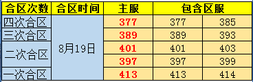 51剑灵洪门崛起