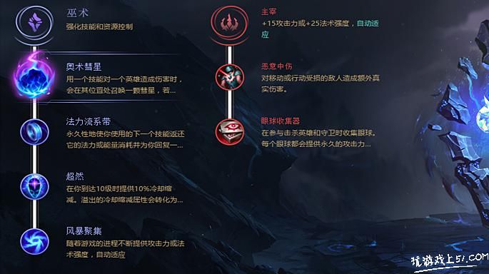 英雄联盟暗黑元首辛德拉怎么玩 附玩法出装攻略