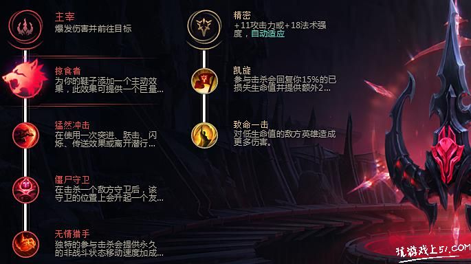 英雄联盟傲之追猎者雷恩加尔怎么玩 附玩法出装攻略