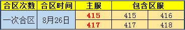 剑灵网页版