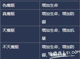 技能 技能