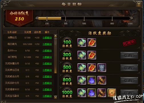 神戒每日目标 神戒每日目标
