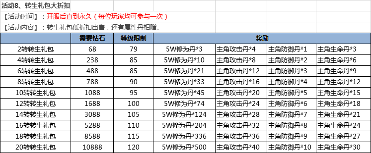 1587887462244355.png image.png