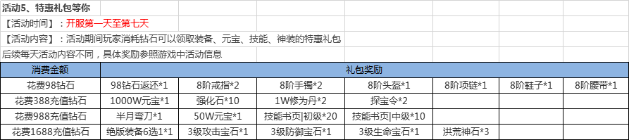 1587887369173403.png image.png