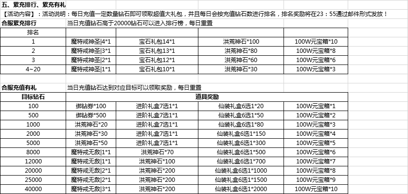 1587888338984732.png image.png