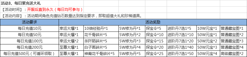 1587887300540722.png image.png