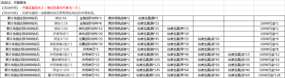 1587888046433452.png image.png