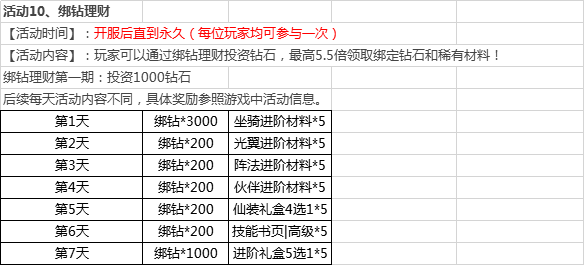 1587887986692796.png image.png