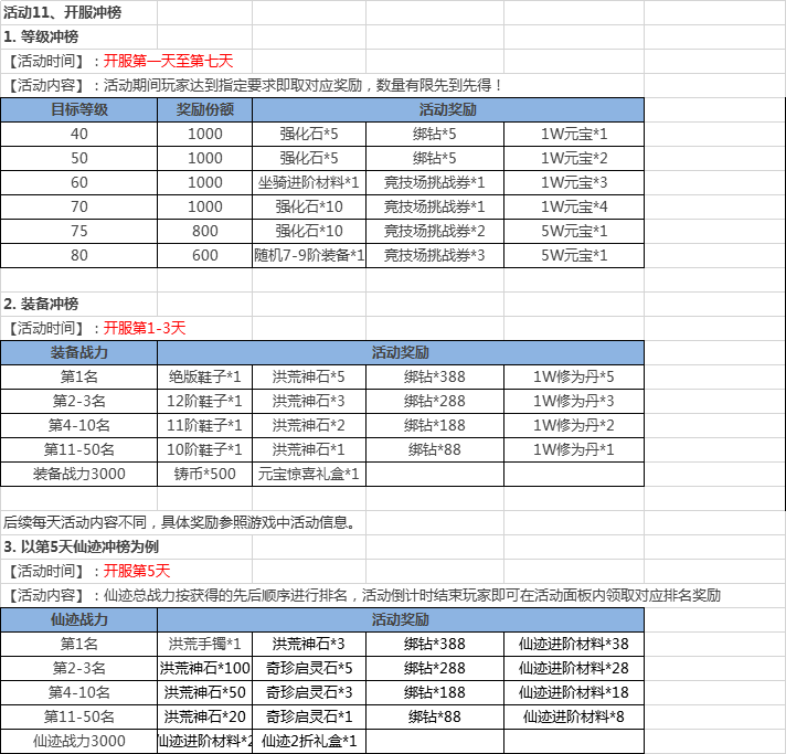 1587888002289820.png image.png