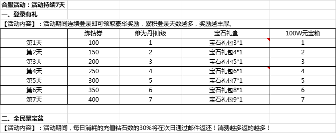 1587888268505668.png image.png