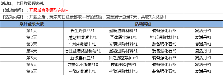 1587887208325230.png image.png