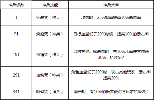 1590051171583617.png image.png