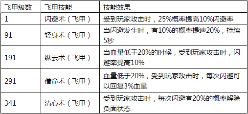 1590051815636107.png image.png