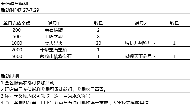 1595236575153190.png image.png