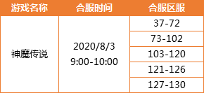 1596108998754306.png image.png