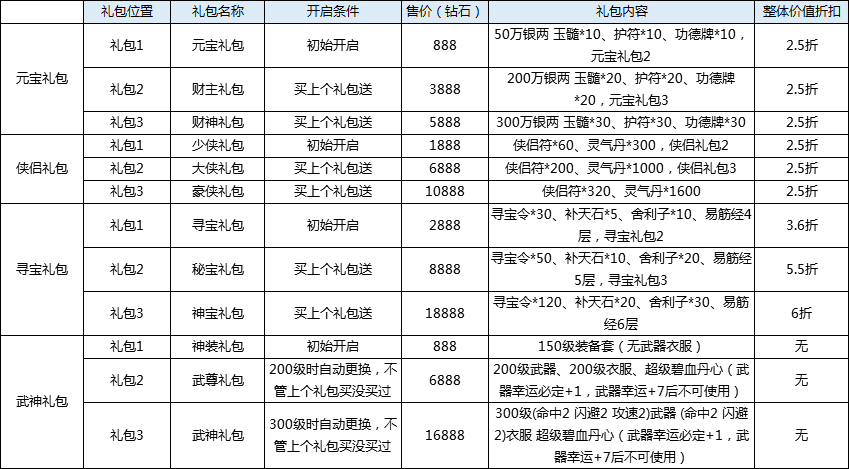 1600830838406308.png image.png