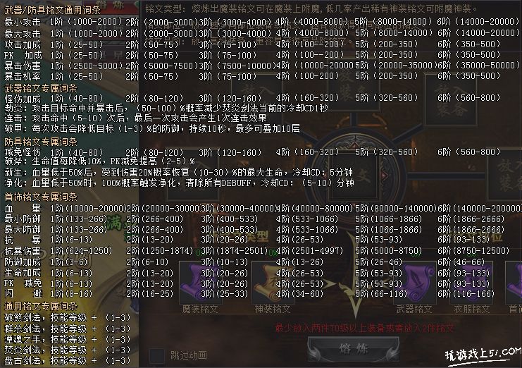 魔文