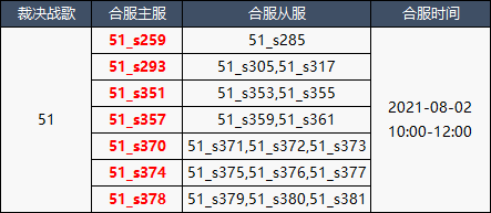 1627713175238610.png image.png