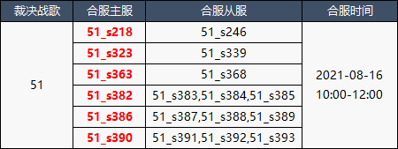 1628837575675574.png image.png