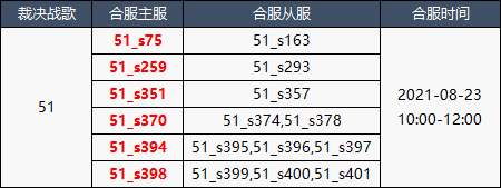 1629453782826801.png image.png