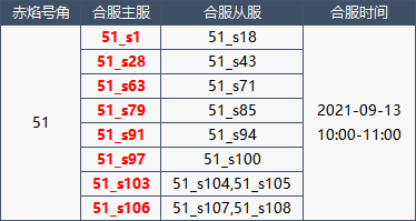 1631256457860708.png image.png