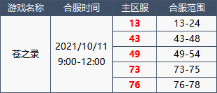 1633773151145559.png image.png