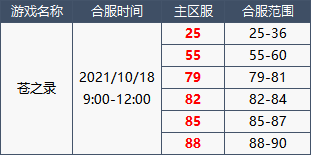 1634290184102736.png image.png