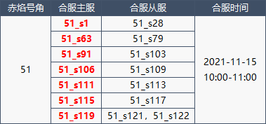 1636625532196502.png image.png