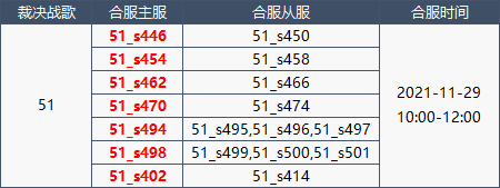 1637837612403300.png image.png