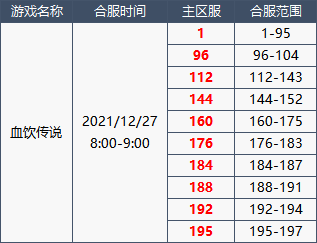 1640251043435340.png image.png