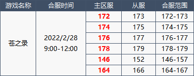 1645785422509532.png image.png