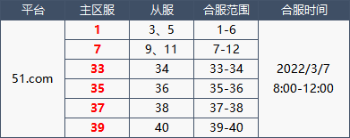 1646388756931193.png image.png