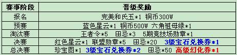 武林英雄游戏