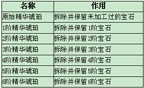 武林英雄攻略