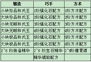 武林英雄