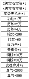 街机武侠