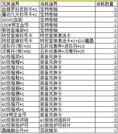 求魔网页游戏